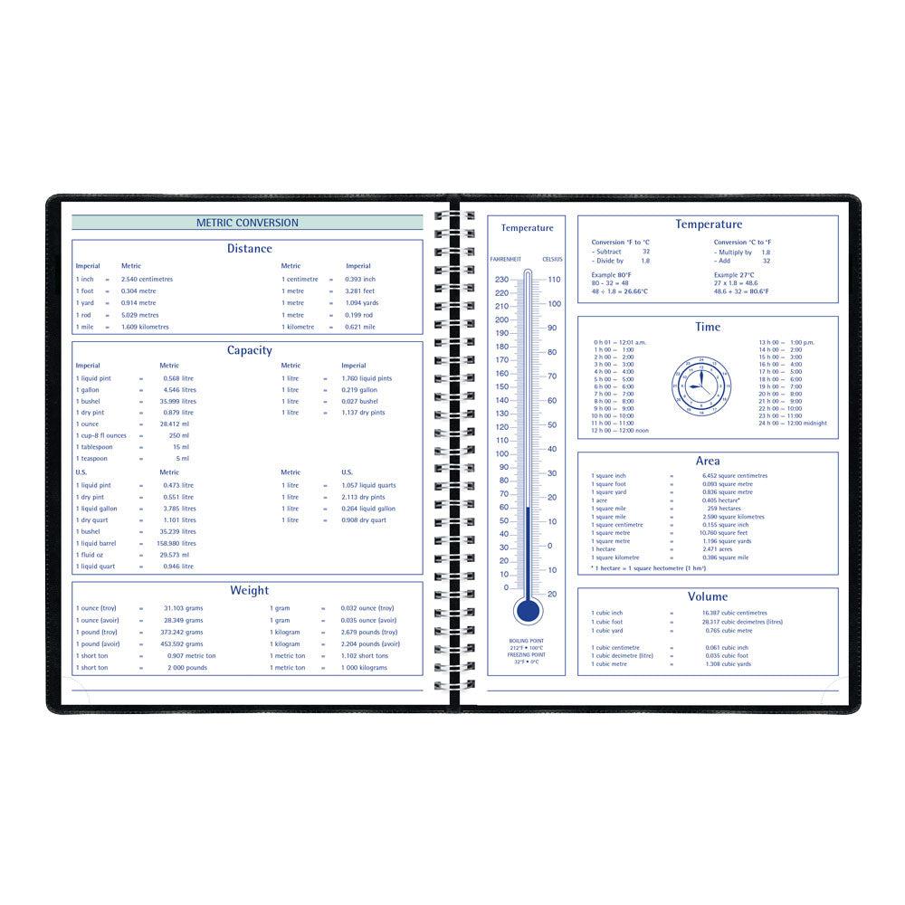 Timanager® Weekly/Monthly Appointment Book, 2027, English, 13 Months C5940.81T-27 Blueline C5940.81T